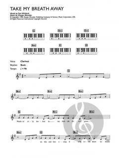 Take My Breath Away von Berlin 