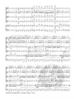 Finale from Symphony No. 1, ‘Classical’ von Sergei Sergejewitsch Prokofjew 