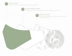 Atemschutzmaske schwarz 