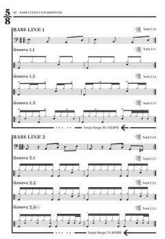 Odd Meters von Peter Söltl 