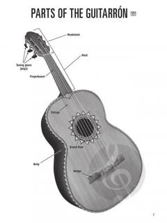 Hal Leonard Guitarrón Method 