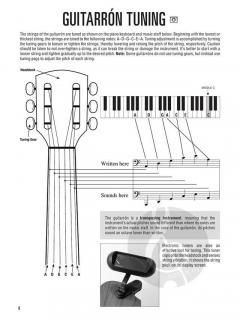 Hal Leonard Guitarrón Method 
