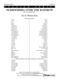 (Somewhere) Over the Rainbow 