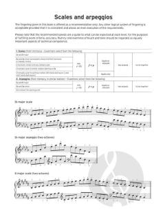 Trinity College London Piano Exam Pieces & Exercises 2021-2023: Grade 5 - Extended edition 