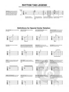 First 50 Songs by the Beatles Should Play on Guitar von The Beatles 