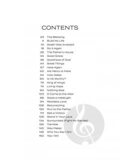 Trending Worship Songs 