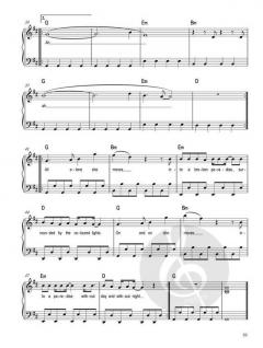 Sounds Good On Keyboard 2 