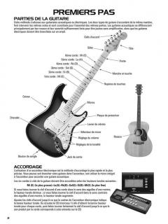 Hal Leonard Méthode de Guitare Tab 