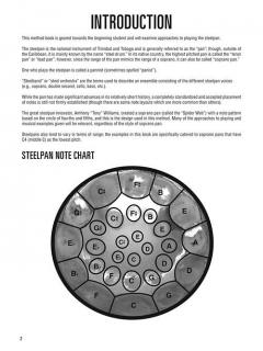 Hal Leonard Steelpan Method von Liam Teague 