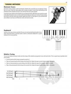 Essential Elements for Ukulele - Method Book 1 (incl. Audio) im Alle Noten Shop kaufen