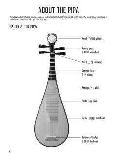 Hal Leonard Chinese Pipa Method 