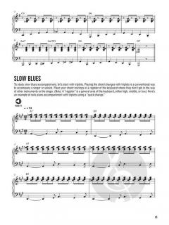 Hal Leonard Blues Keyboard Method 