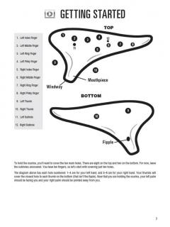 Hal Leonard Ocarina Method 