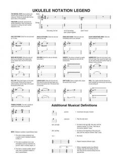 Ukulele Play-Along Vol. 40: Today's Hits im Alle Noten Shop kaufen