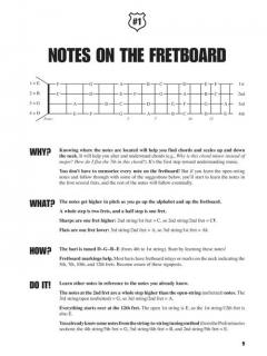 Fretboard Roadmaps - Baritone Ukulele von Fred Sokolow im Alle Noten Shop kaufen