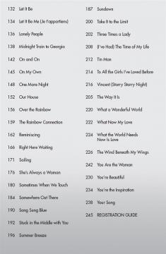 The Best Easy Listening Songs Ever 