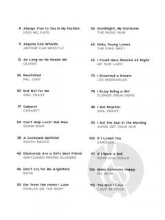 Broadway Classics - Women's Edition 