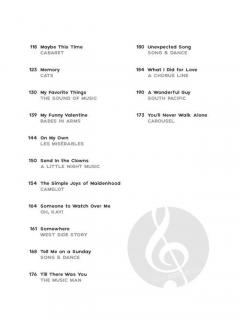 Broadway Classics - Women's Edition 