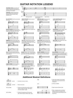 Deluxe Guitar Play-Along Vol. 24: Jimi Hendrix 