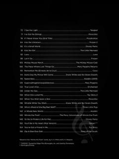 First 50 Disney Songs You Should Play on Ukulele im Alle Noten Shop kaufen