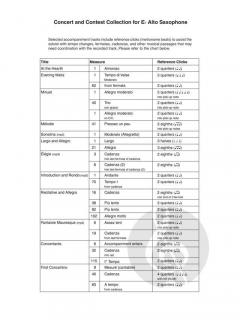 Concert and Contest Collection for Alto Sax 