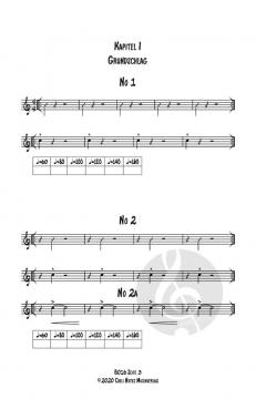 Everything is RHYTHM is everything von Stephan Mattner (Download) 