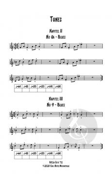 Everything is RHYTHM is everything von Stephan Mattner (Download) 