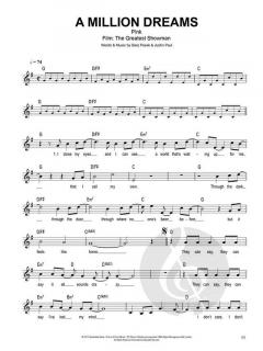 Keyboard gefällt mir! Band 9 