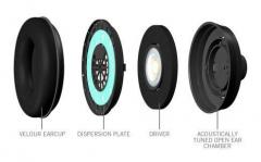 SR850 Semi Open Studio Headphones - 2 Pack 