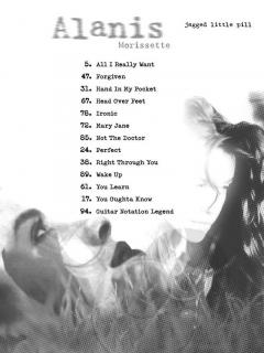 Jagged Little Pill von Alanis Morissette 