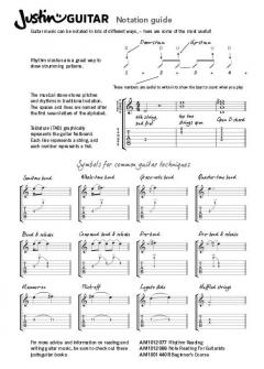 Justinguitar.Com Manuscript Pad No1 