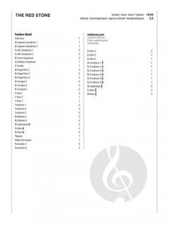 The Red Stone (Fanfarenorchester) von Bert Appermont 