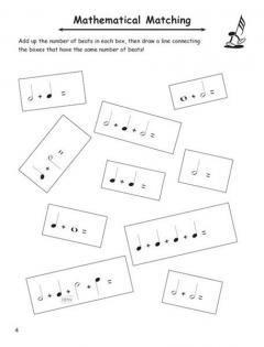 How To Blitz! Beginner Theory von Samantha Coates 