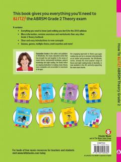 How To Blitz! ABRSM Theory Grade 2 (2018 Revised) 