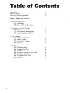 Modern Jazz Voicings von Ted Pease 