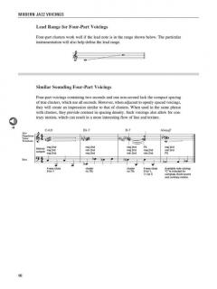 Modern Jazz Voicings von Ted Pease 