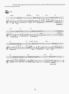 Essential Jazz Lines In The Style Of Charlie Parker - B für Instrumente in B im Alle Noten Shop kaufen