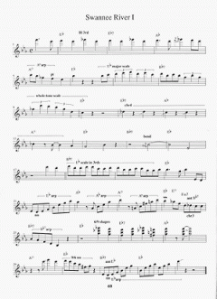 The Music Of Django Reinhardt von Django Reinhardt 