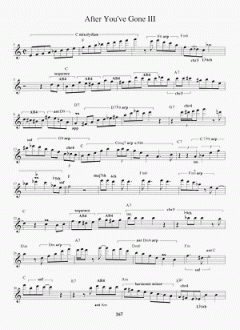 The Music Of Django Reinhardt von Django Reinhardt 