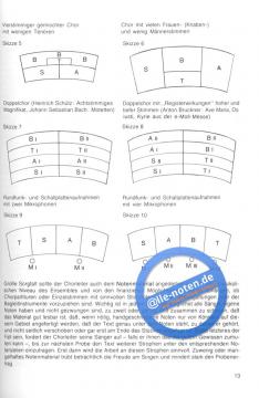 Chorleitung von Xaver Meyer 