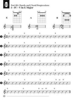 Mastering the Classical Guitar Book 2A von Wissam Abboud 