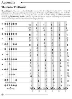 Mastering the Classical Guitar Book 2B von Wissam Abboud 