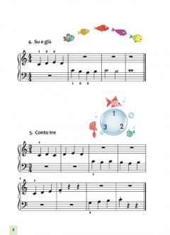 Il libro di tecnica di Poli il polipo 