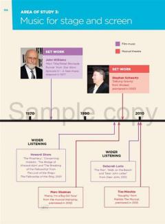 Edexcel GCSE Music Study Guide 