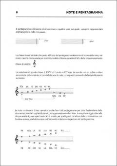 Chitarrista Jazz Autodidatta von Umberto Rossi 