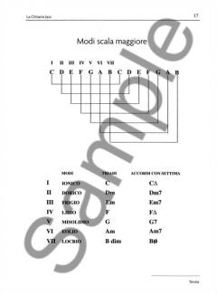 La Chitarra Jazz von Umberto Fiorentino 