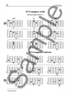 La Chitarra Jazz von Umberto Fiorentino 