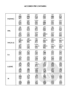 Tuttocelentano von Adriano Celentano 