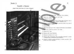 Lo Studio Dell'organo 