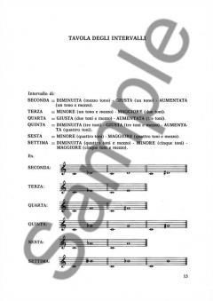 Tecnica dell'Improvvisazione Jazzistica von Nino de Rose 